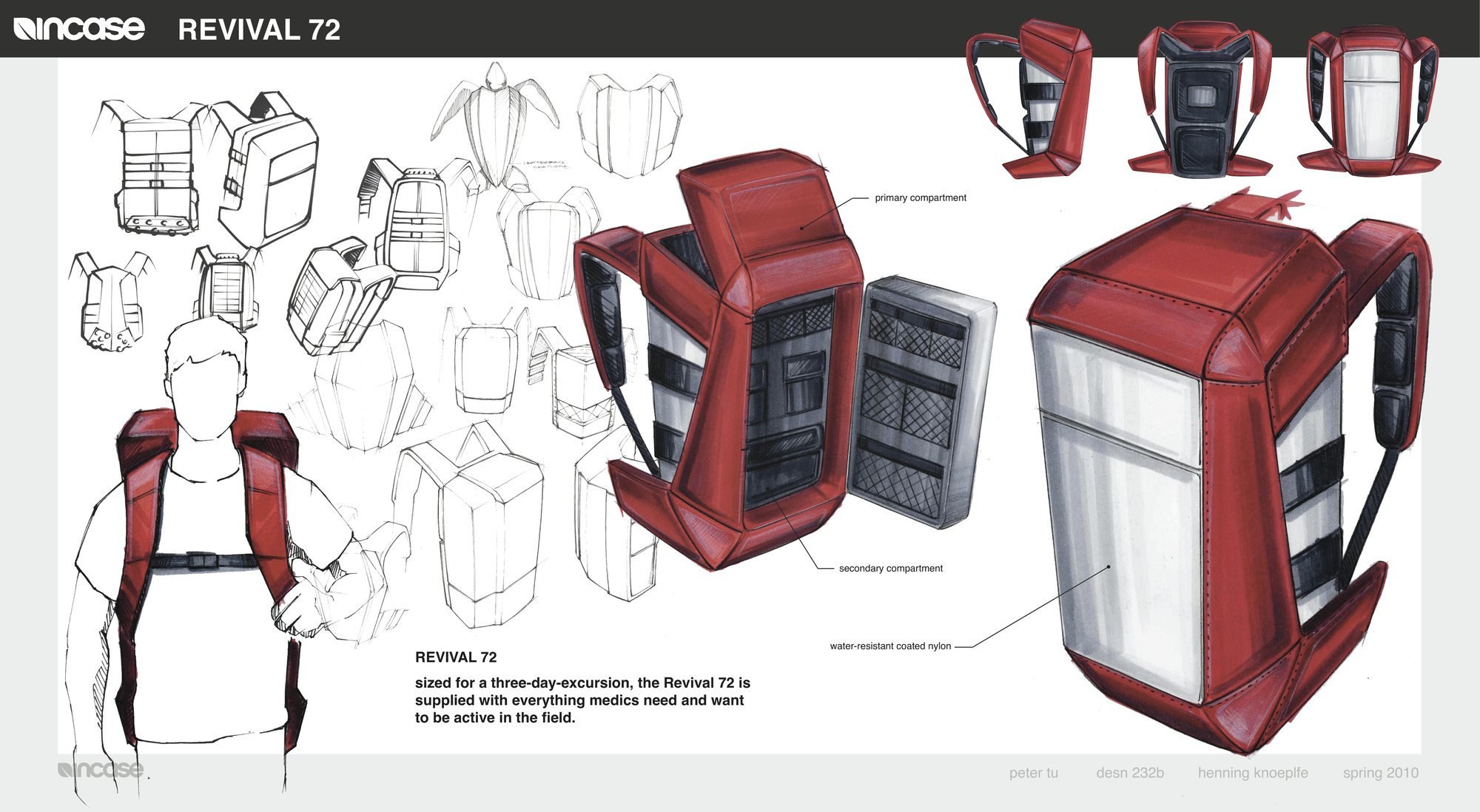 Student presentation board for a backpack
